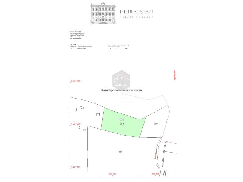 Grunde uden byggetilladelser til salg i Javea / Xabia - € 60.000 (Ref: 8916892)