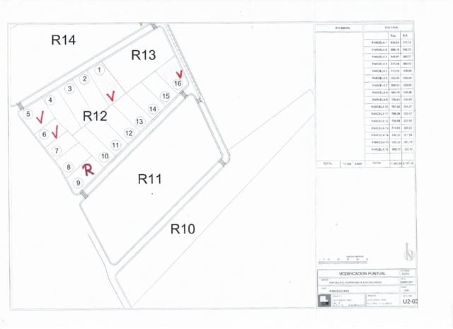 Bouwgrond te koop in Los Gallardos - € 50.000 (Ref: 9012515)