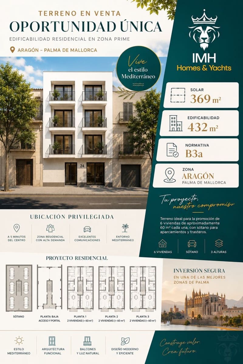 Grunde uden byggetilladelser til salg i Palma de Mallorca - € 450.000 (Ref: 9828754)
