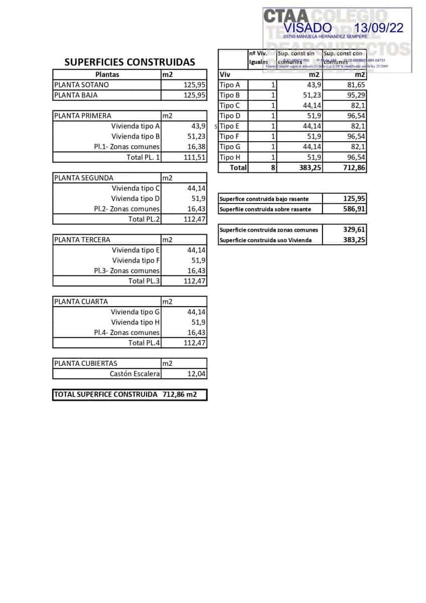 8 makuuhuone Yritys myytävänä paikassa Alicante kaupunki - 4 350 000 € (Ref: 9276608)