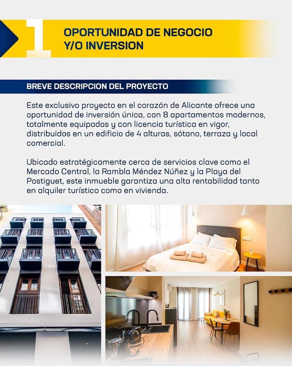 8 makuuhuone Yritys myytävänä paikassa Alicante kaupunki - 4 350 000 € (Ref: 9276608)