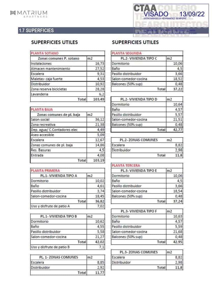 8 makuuhuone Yritys myytävänä paikassa Alicante kaupunki - 4 350 000 € (Ref: 9276608)
