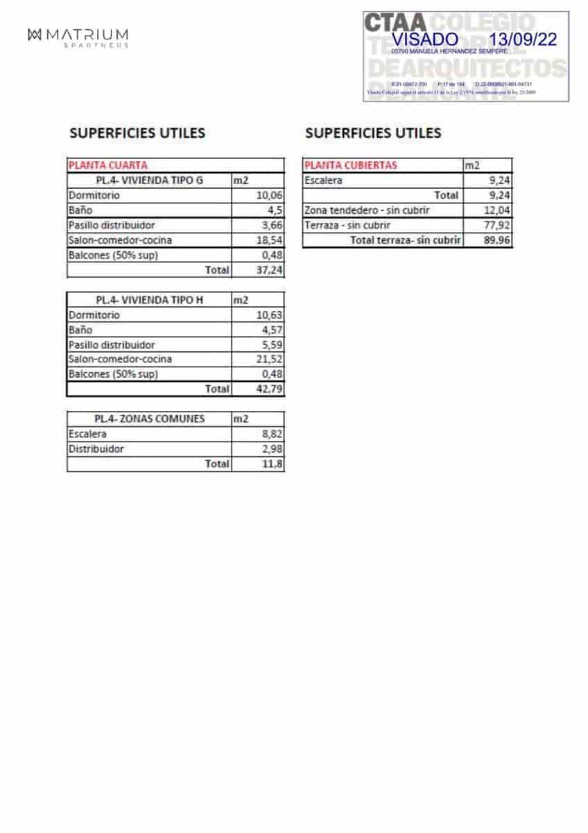 8 makuuhuone Yritys myytävänä paikassa Alicante kaupunki - 4 350 000 € (Ref: 9276608)