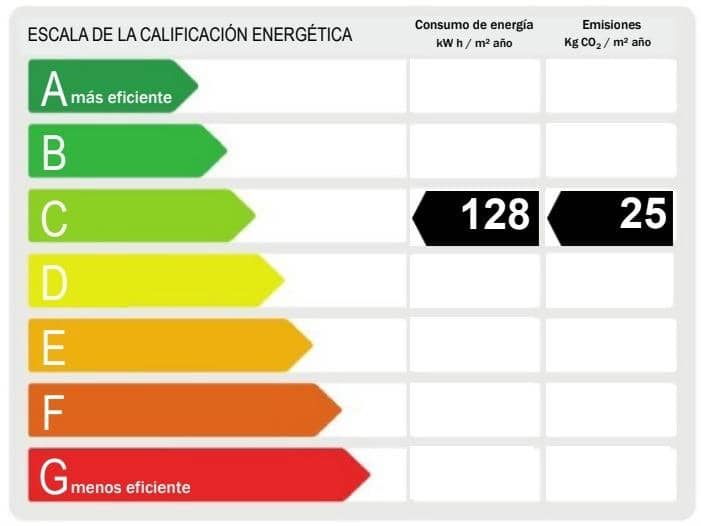 2 soveværelse Erhverv til salg i Alicante by - € 136.500 (Ref: 9303564)