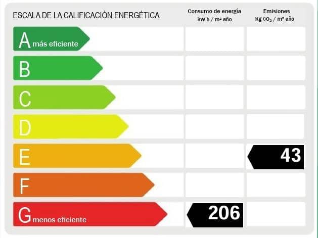 4 soveværelse Lejlighed til salg i Alicante by - € 146.050 (Ref: 9414426)