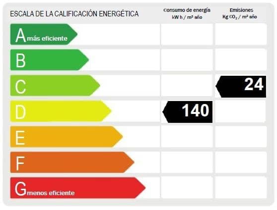 Commercial for sale in Alicante / Alacant city - € 105,000 (Ref: 9513449)
