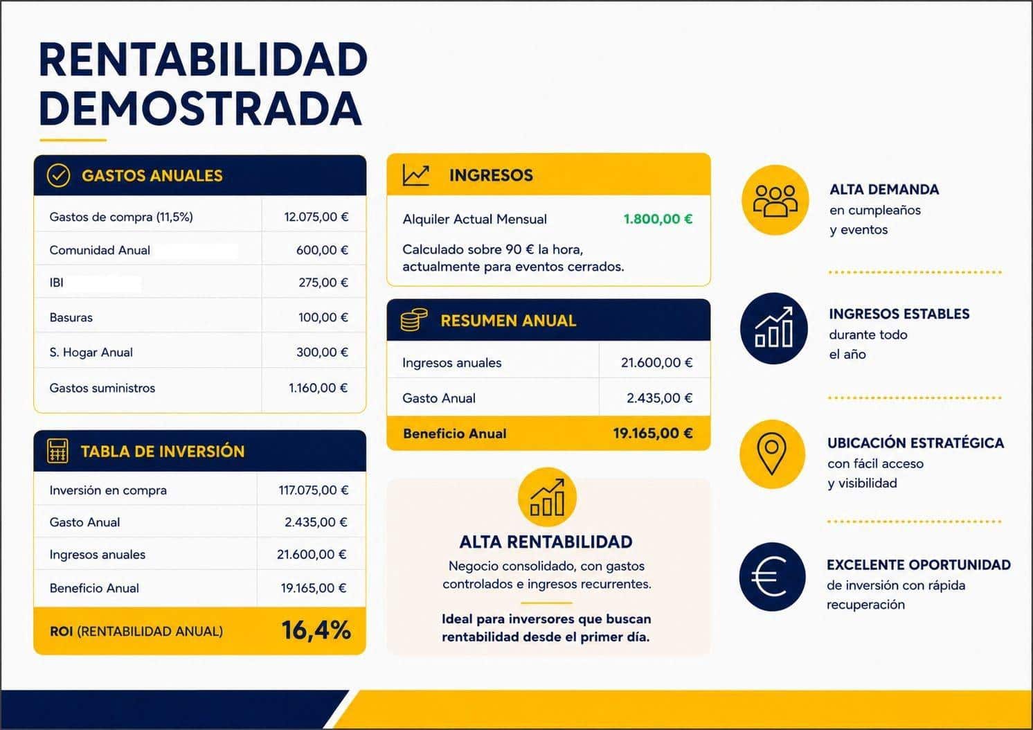 Kaupallinen myytävänä paikassa Alicante kaupunki - 105 000 € (Ref: 9513449)