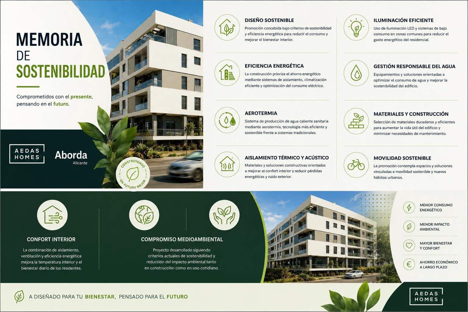 Piso de 3 habitaciones en Alicante / Alacant ciudad en venta con piscina - 359.500 € (Ref: 9870235)