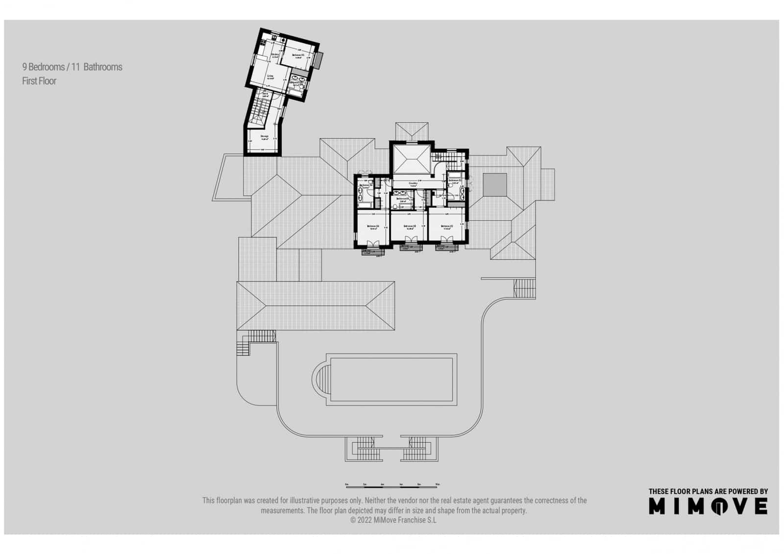 9 soverom Villa til salgs i Sotogrande med svømmebasseng garasje - € 3 600 000 (Ref: 9503888)