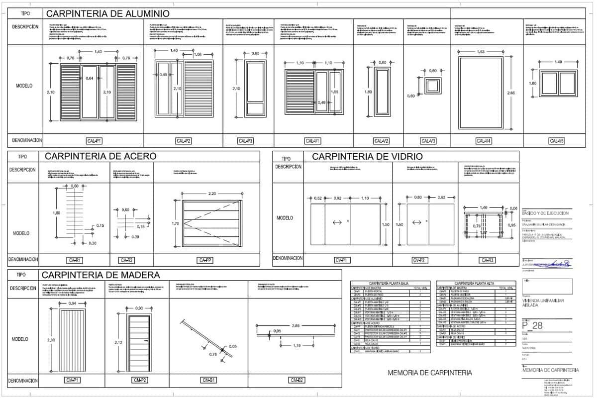 Bouwgrond te koop in Colmenar - € 58.500 (Ref: 9803754)