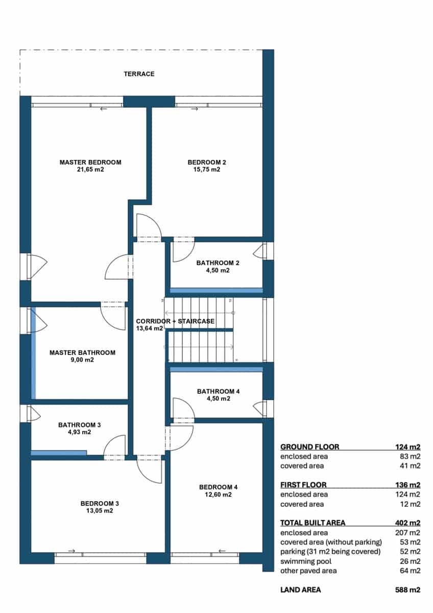 4 soveværelse Villa til salg i San Pedro de Alcantara med swimmingpool garage - € 2.990.000 (Ref: 10186485)