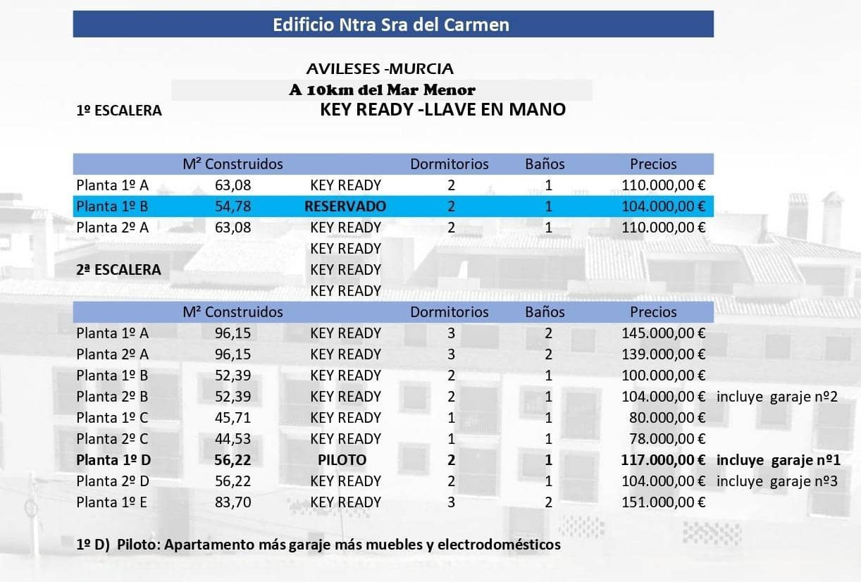 Apartamento de 2 habitaciones en Avileses en venta con garaje - 100.000 € (Ref: 9536001)