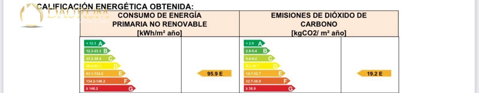 1 chambre Appartement à vendre à Guadalmina avec garage - 335 000 € (Ref: 9646448)