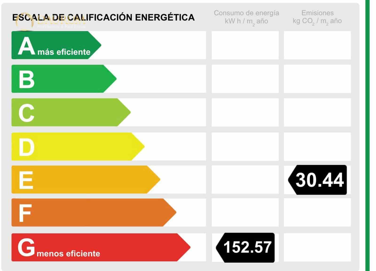 3 sovrum Lägenhet till salu i Malaga stad med pool garage - 559 000 € (Ref: 9646456)
