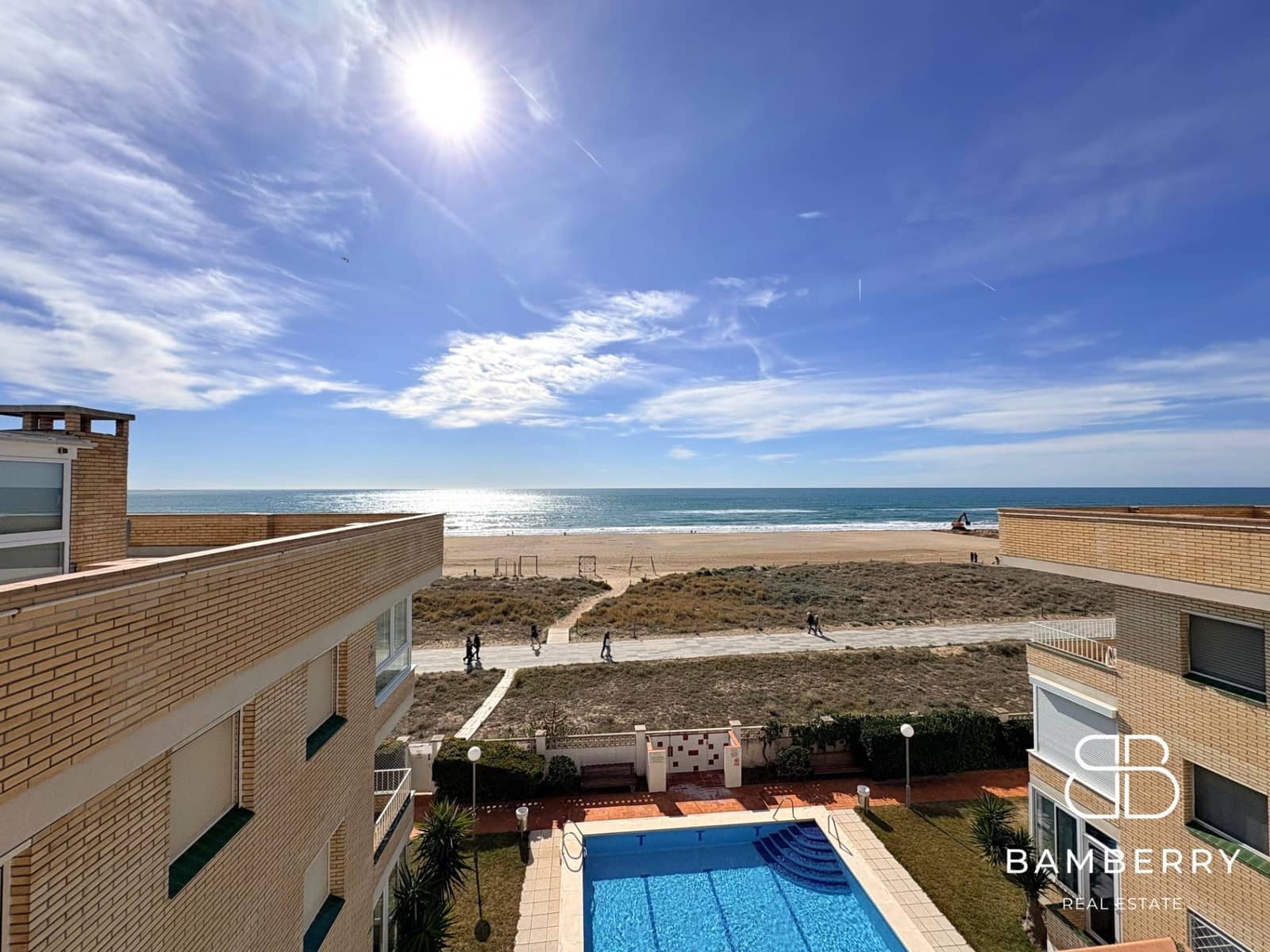 2 Zimmer Penthouse zu verkaufen in Castelldefels mit Pool - 795.000 € (Ref: 9645057)