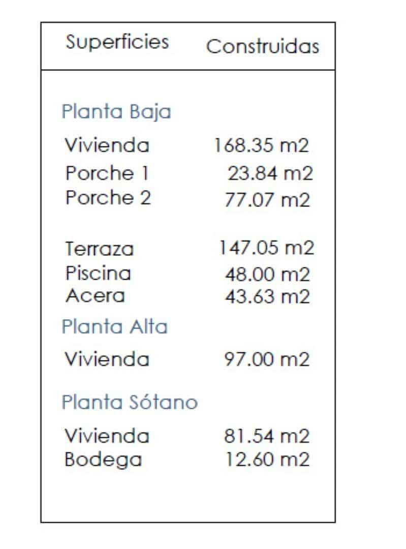 4 soverom Villa til salgs i Moraira med svømmebasseng - € 1 795 000 (Ref: 8657291)
