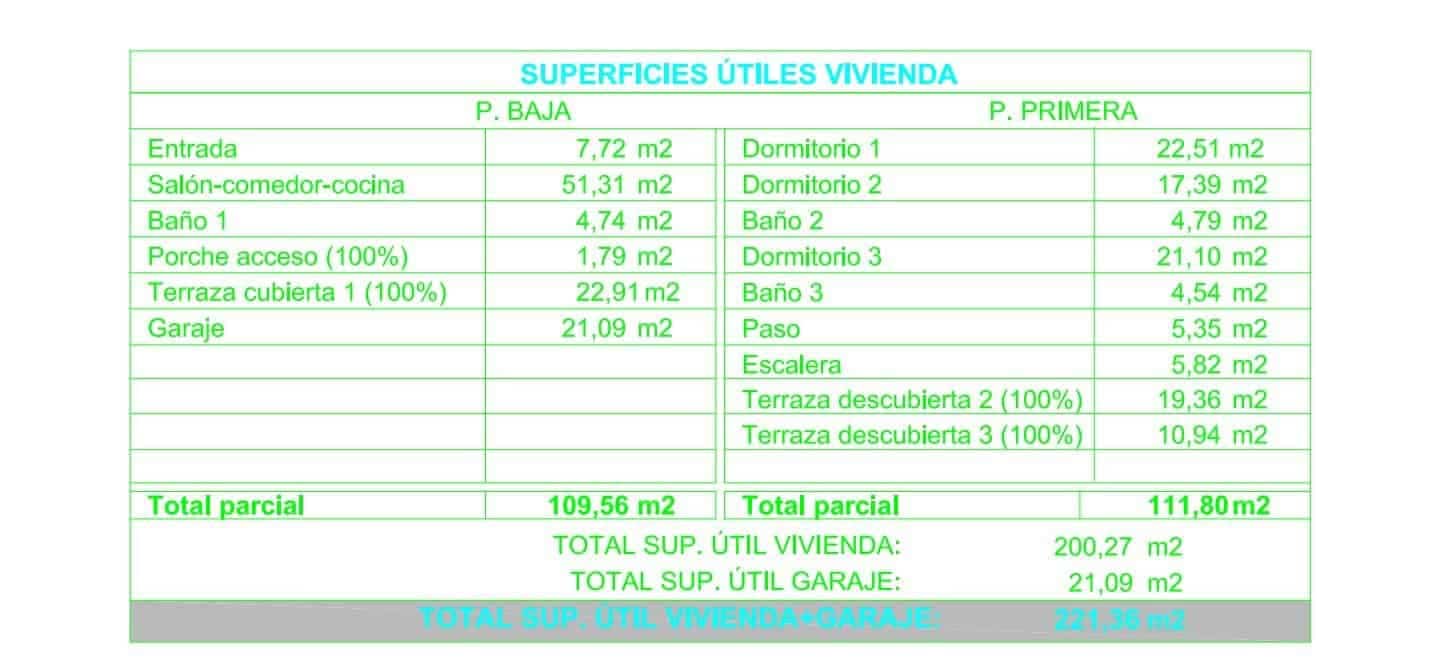 3 soveværelse Villa til salg i Calpe / Calp med swimmingpool garage - € 925.000 (Ref: 9761088)