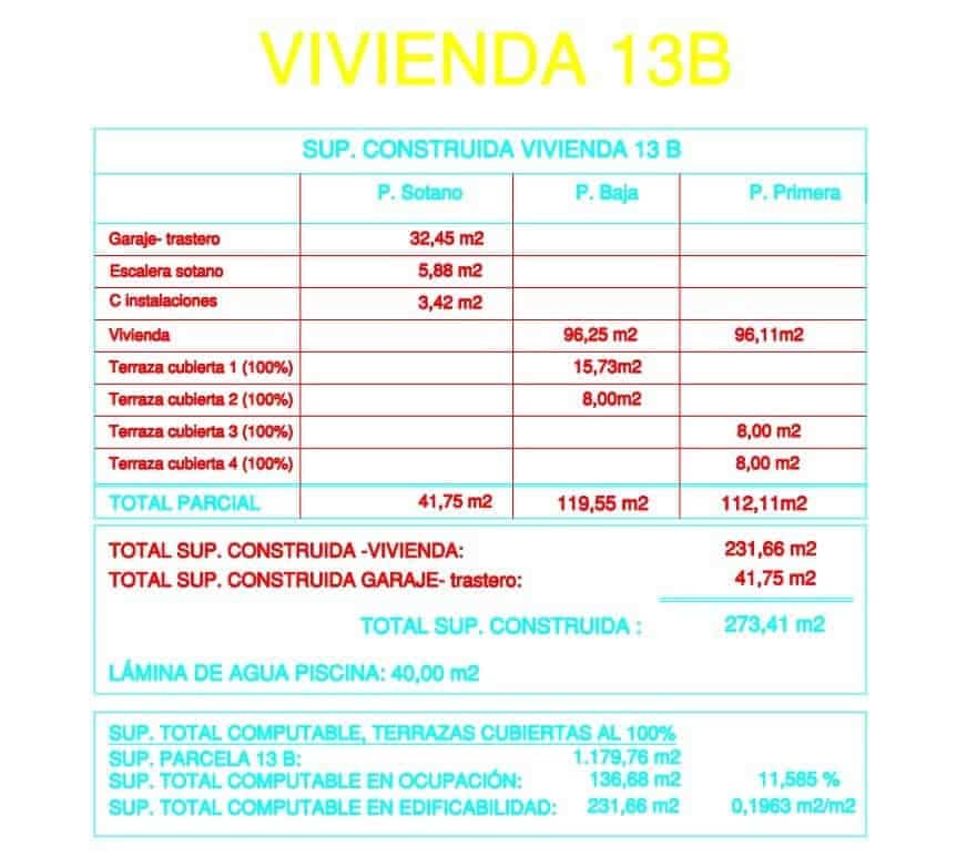 3 soverom Villa til salgs i Calpe / Calp med svømmebasseng garasje - € 1 099 000 (Ref: 9761089)