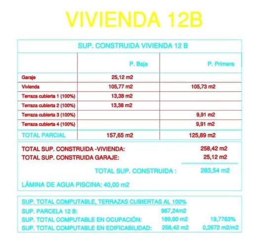 3 sypialnia Willa na sprzedaż w Cometa - Carrió, Calpe / Calp z basenem garażem - 1 199 000 € (Ref: 9761090)