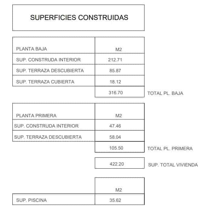 4 chambre Villa/Maison à vendre à Javea / Xabia avec piscine - 1 495 000 € (Ref: 9761167)