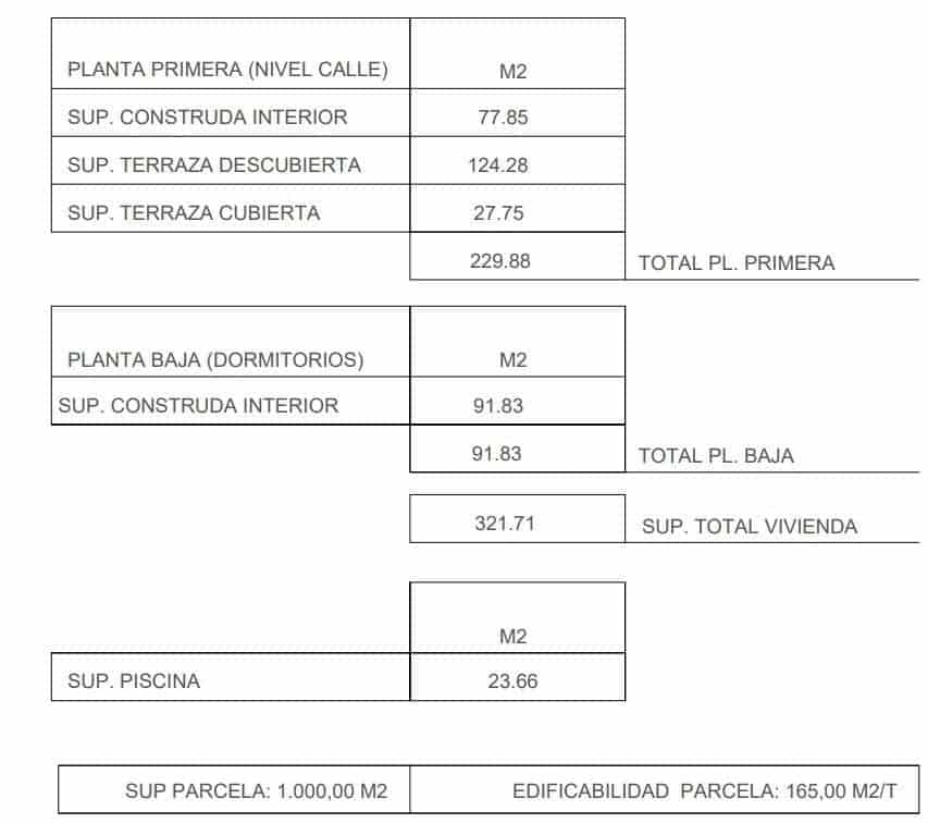 3 sypialnia Willa na sprzedaż w Javea / Xabia z basenem - 1 245 000 € (Ref: 9761168)