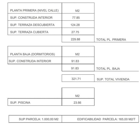 3 quarto Moradia para venda em Cap Martí - El Tossalet - Pinomar, Javea / Xàbia com piscina - 1 245 000 € (Ref: 9761168)