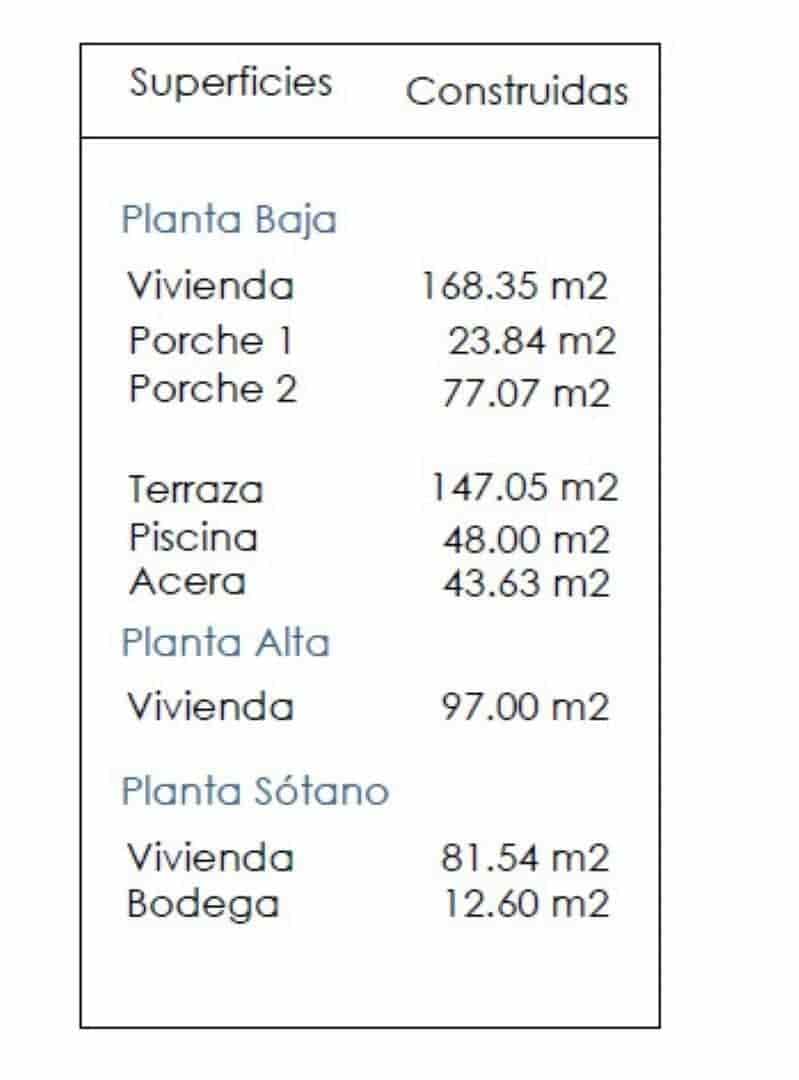 4 soverom Villa til salgs i Moraira med svømmebasseng - € 1 795 000 (Ref: 9761214)