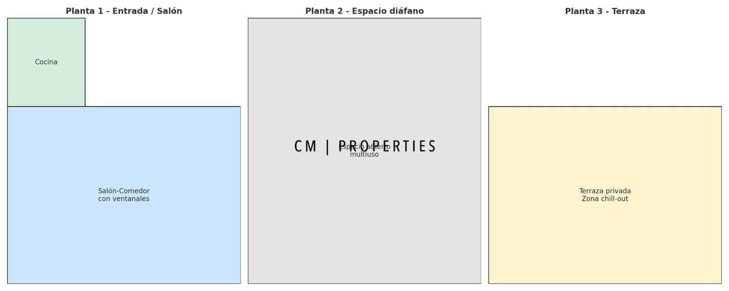 1 slaapkamer Flat te huur in Valencia stad met zwembad garage - € 1.100 (Ref: 9529412)