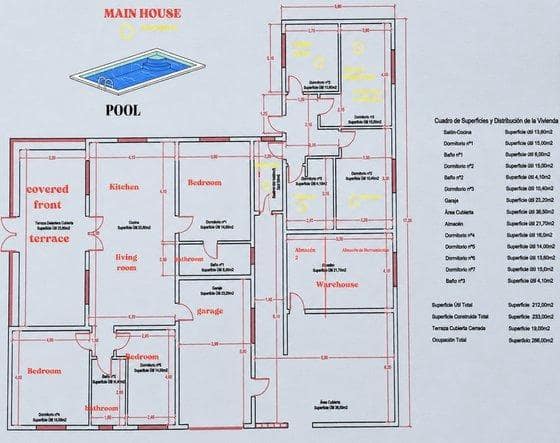 5 sovrum Villa till salu i Puerto del Rosario med pool garage - 590 000 € (Ref: 10022633)