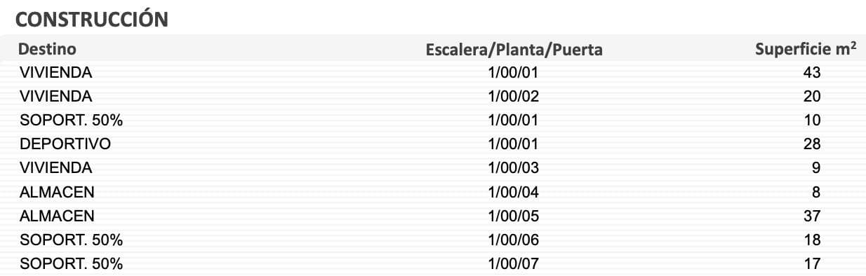 2 bedroom Villa for sale in Benicarlo with garage - € 165,000 (Ref: 9591834)