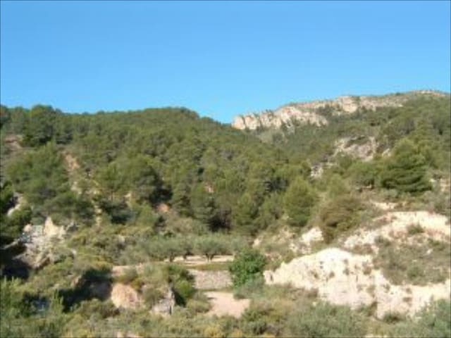 Finca/Country House for sale in Castalla - € 576,000 (Ref: 8856720)