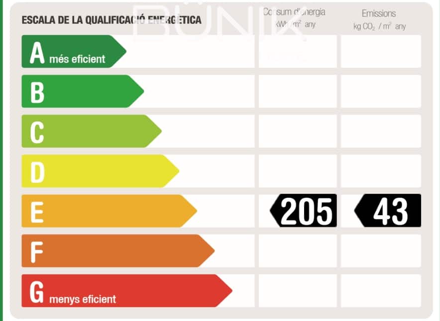 3 slaapkamer Flat te koop in Barcelona stad - € 700.000 (Ref: 9797421)