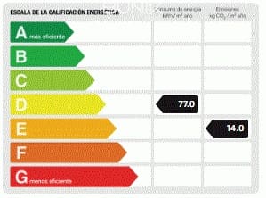 2 Zimmer Wohnung zu verkaufen in Barcelona Stadt - 640.000 € (Ref: 9850597)