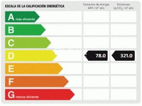 1 makuuhuone Toimisto vuokrattavana paikassa Barcelona kaupunki mukana 
autotalli - 9 372 € (Ref: 9875406)