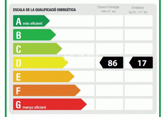 5 makuuhuone Huoneisto vuokrattavana paikassa Barcelona kaupunki mukana 
autotalli - 4 600 € (Ref: 9875408)