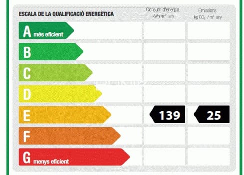 5 makuuhuone Huoneisto vuokrattavana paikassa Barcelona kaupunki - 4 000 € (Ref: 9966696)