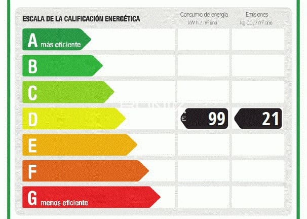 Apartamento de 4 habitaciones en Barcelona ciudad en venta - 1.870.000 € (Ref: 9970638)