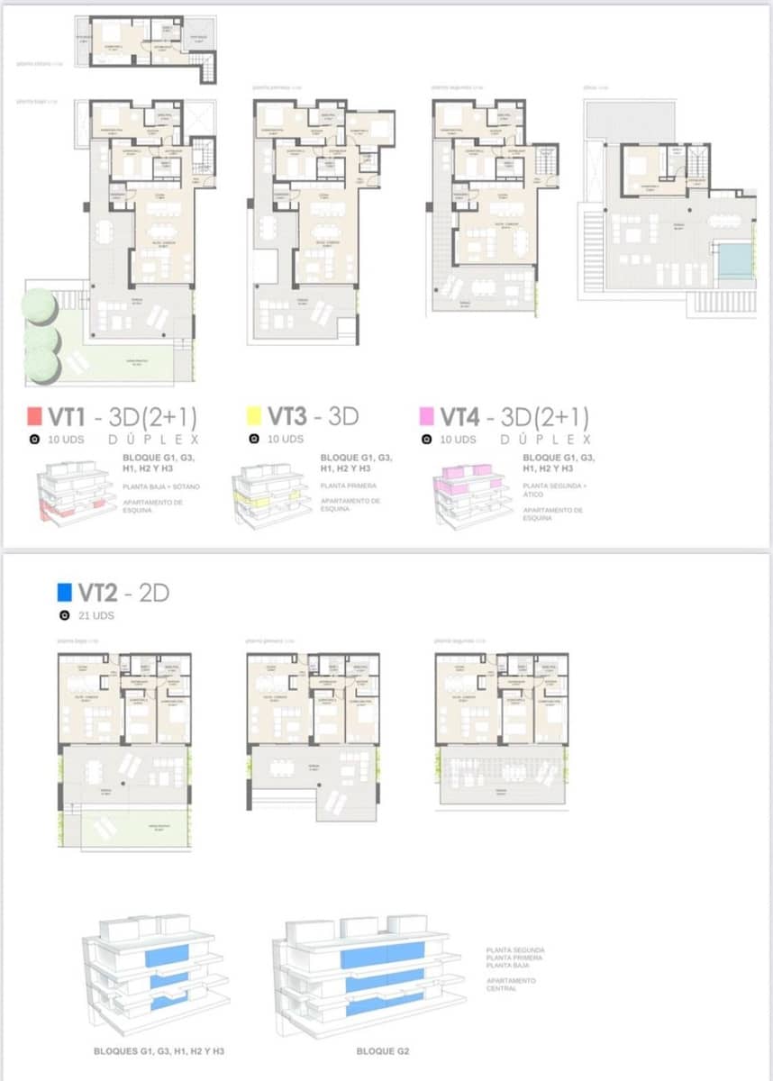 Bouwgrond te koop in New Golden Mile - € 4.600.000 (Ref: 9504115)