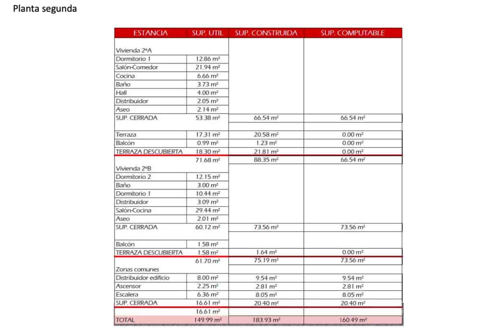 Tontti myytävänä paikassa San Pedro de Alcantara - 920 000 € (Ref: 9561522)