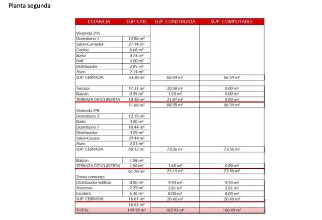 Tontti myytävänä paikassa San Pedro de Alcantara, Marbella - 920 000 € (Ref: 9561522)