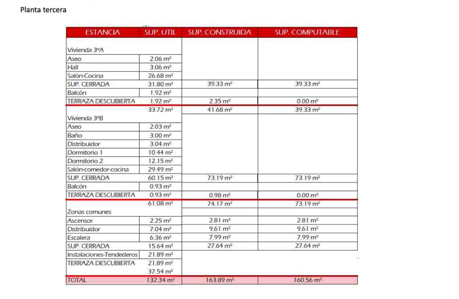 Tontti myytävänä paikassa San Pedro de Alcantara - 920 000 € (Ref: 9561522)