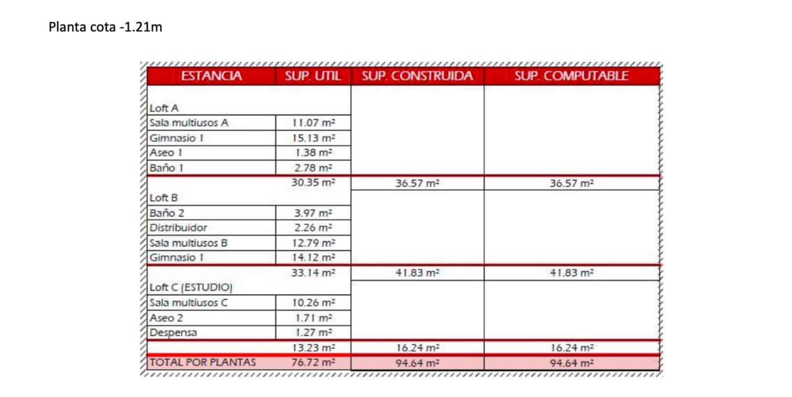 Tontti myytävänä paikassa San Pedro de Alcantara - 920 000 € (Ref: 9561522)