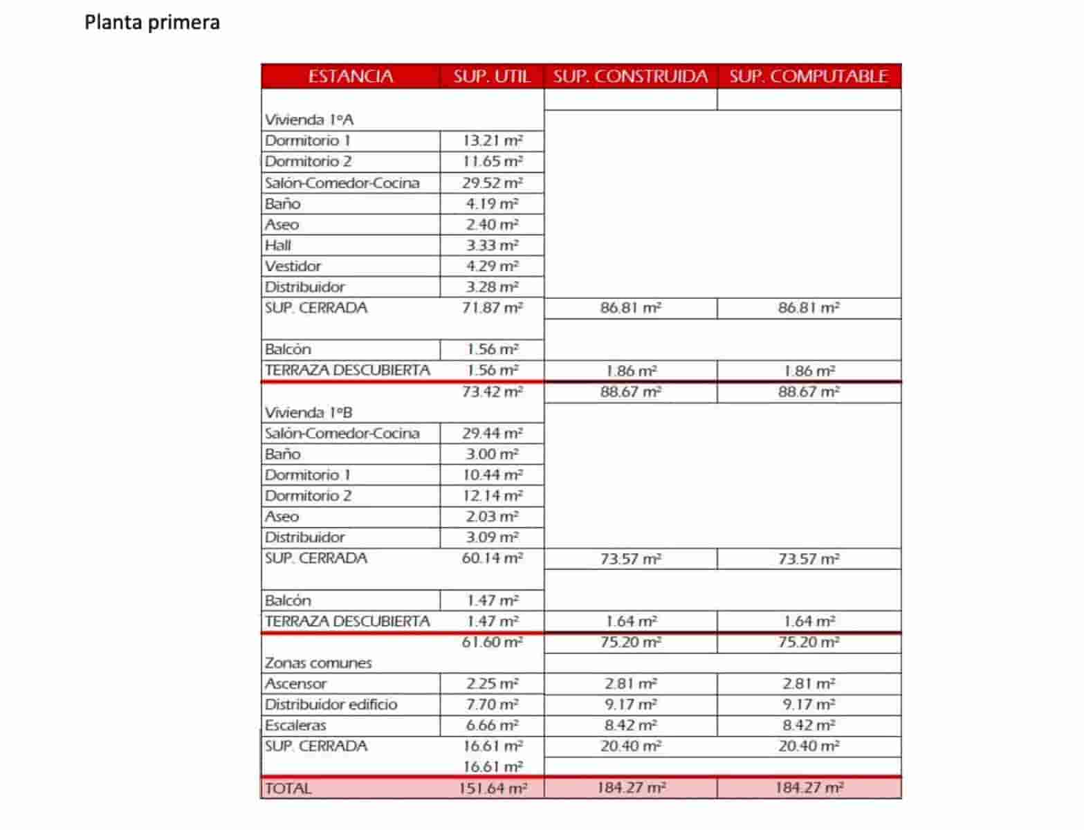 Tontti myytävänä paikassa San Pedro de Alcantara - 920 000 € (Ref: 9561522)