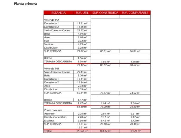 Tontti myytävänä paikassa San Pedro de Alcantara, Marbella - 920 000 € (Ref: 9561522)