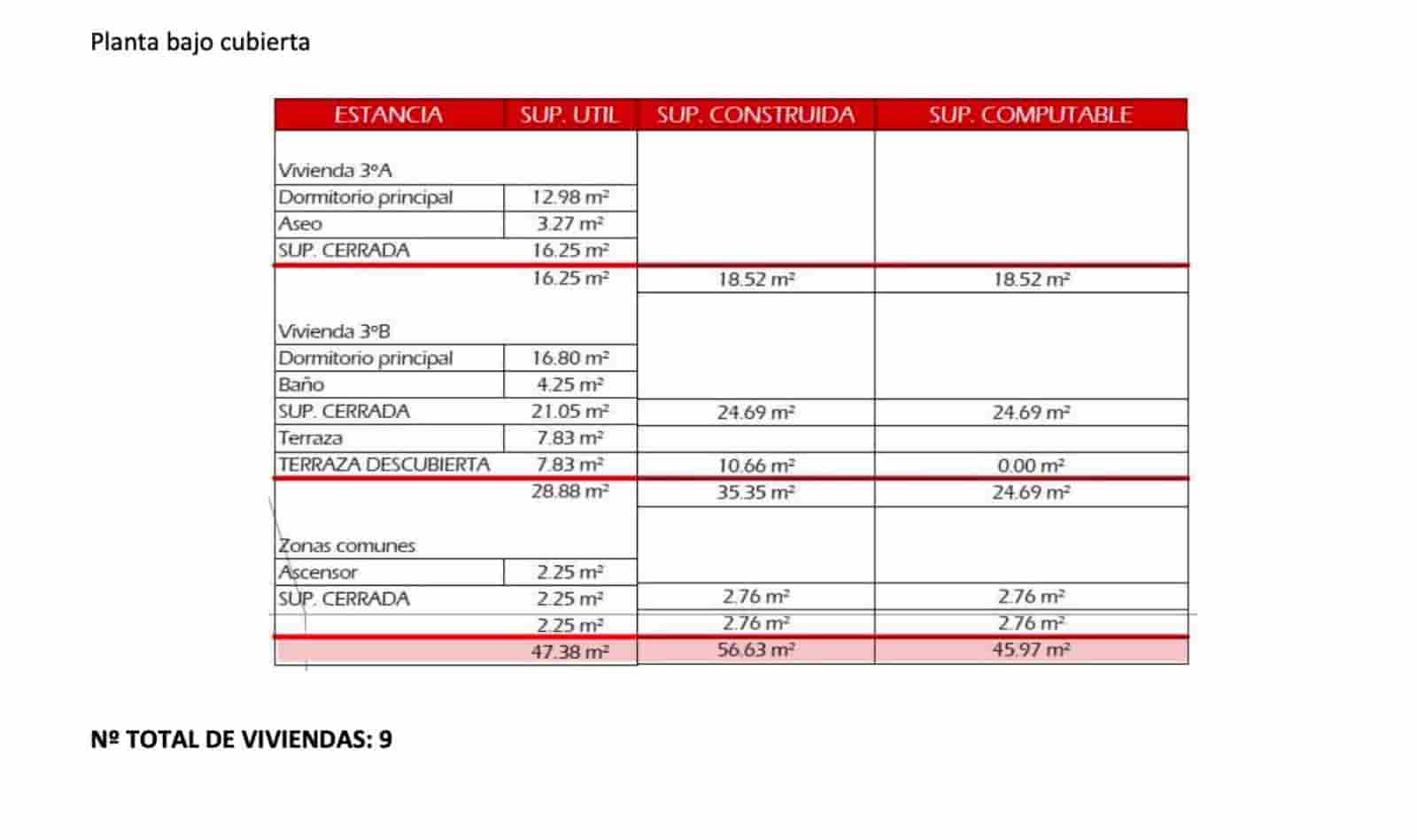 Tontti myytävänä paikassa San Pedro de Alcantara - 920 000 € (Ref: 9561522)