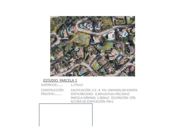 Terrain à Bâtir à vendre à El Rosario, Marbella - 420 000 € (Ref: 9894581)