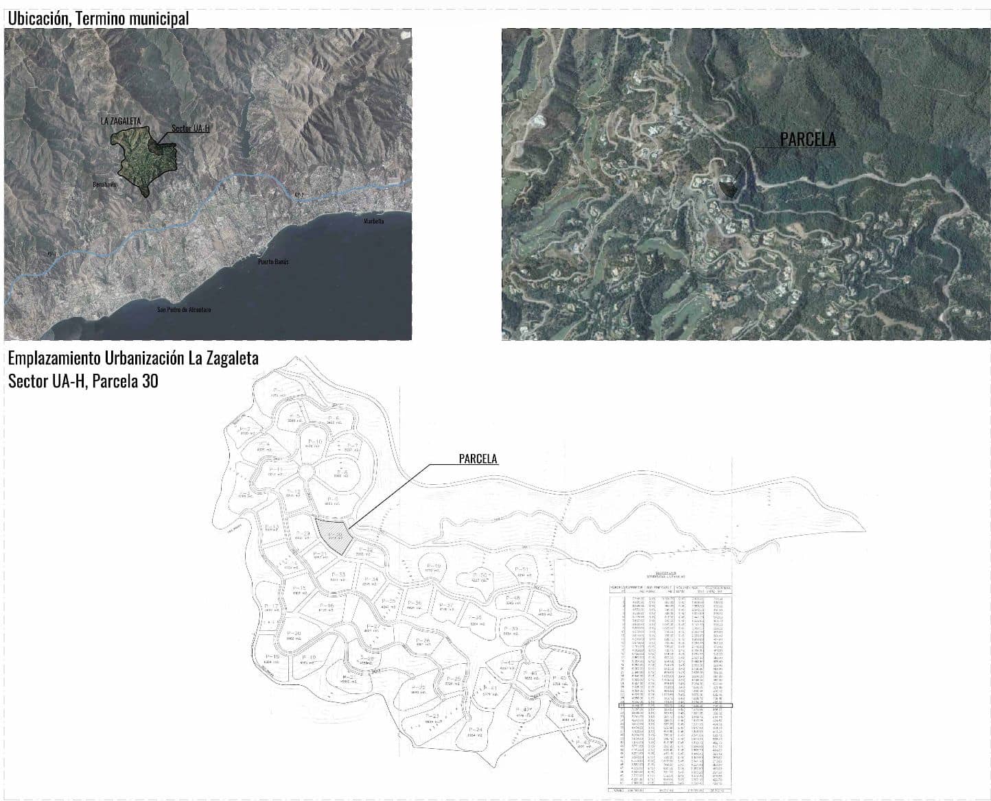 Undeveloped Land for sale in La Zagaleta - € 2,000,000 (Ref: 9937665)