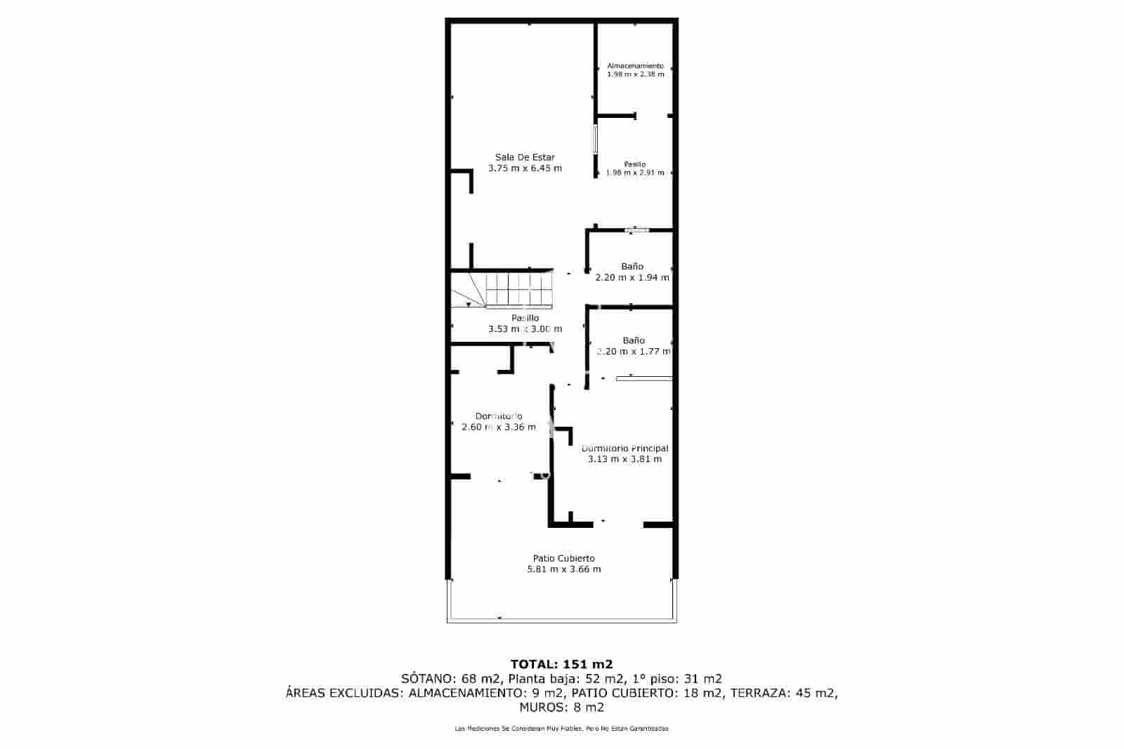 3 soveværelse Villa til salg i Los Menores med garage - € 389.000 (Ref: 9405780)