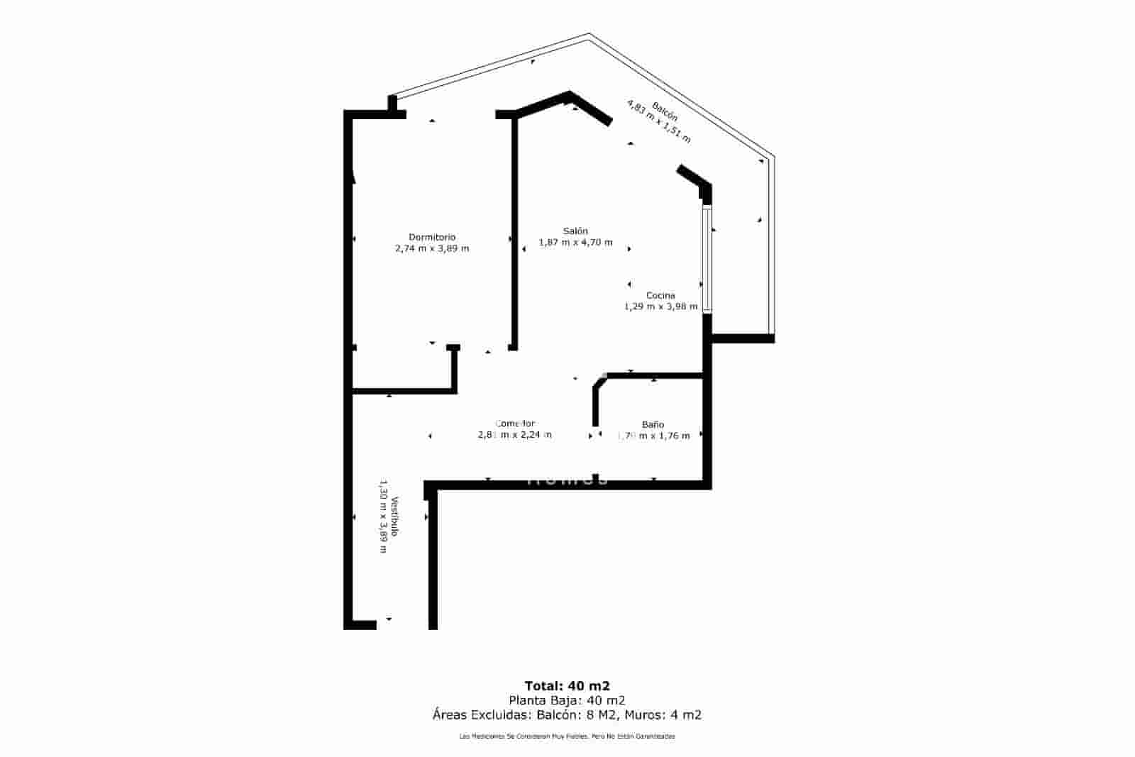 1 bedroom Penthouse for sale in Los Abrigos - € 218,000 (Ref: 9761520)