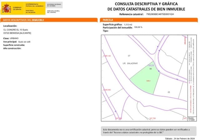 Building Plot for sale in Benissa - € 800,000 (Ref: 10030592)